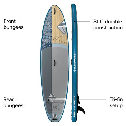 Boardworks - SHUBU Kraken Inflatable Stand-Up Paddleboard