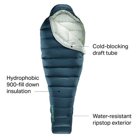 Therm-a-Rest - Hyperion Sleeping Bag: 20F Down