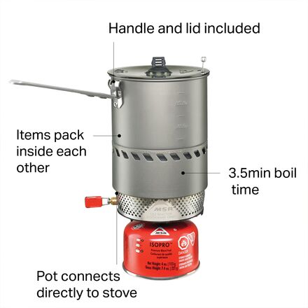 MSR - Reactor 1.0L Stove System