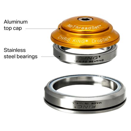 Chris King - DropSet 2 Headset