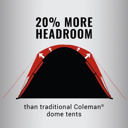 Coleman - Skydome Tent: 8-Person 3-Season