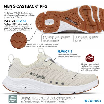 Columbia - Castback PFG Shoe - Men's