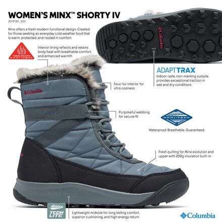 Columbia - Minx Shorty IV Boot - Women's