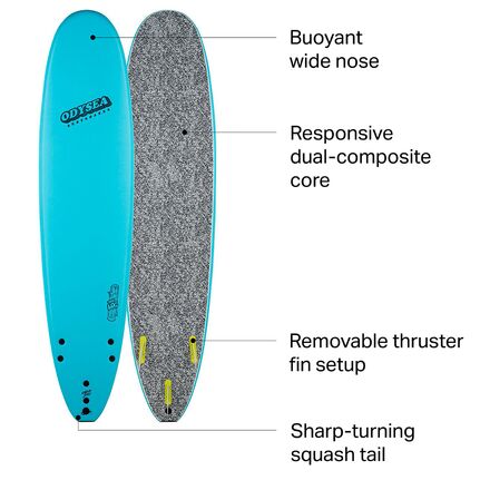 Catch Surf - Odysea Log Tri Surfboard