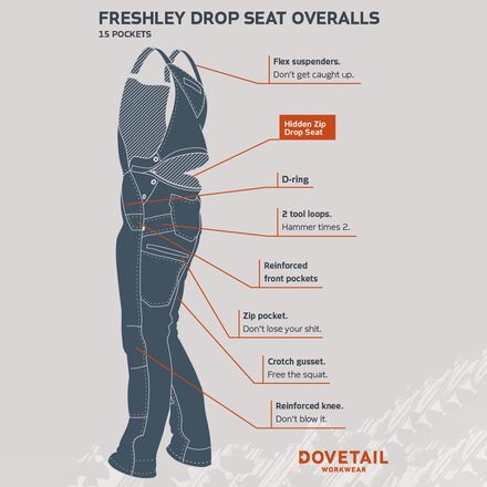 Dovetail Workwear - Freshley Drop Seat Overalls - Women's
