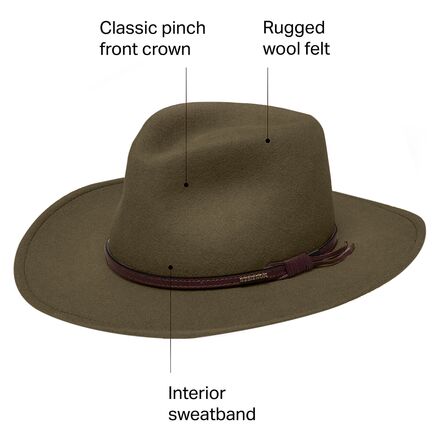 Stetson - Bozeman Hat