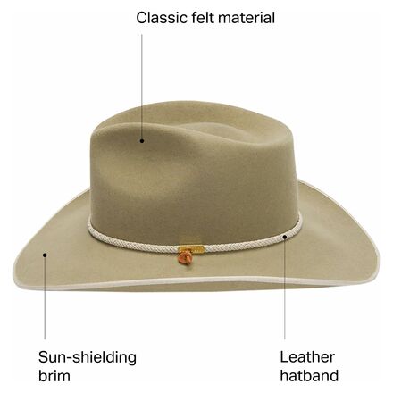 Stetson - Quicklink Hat