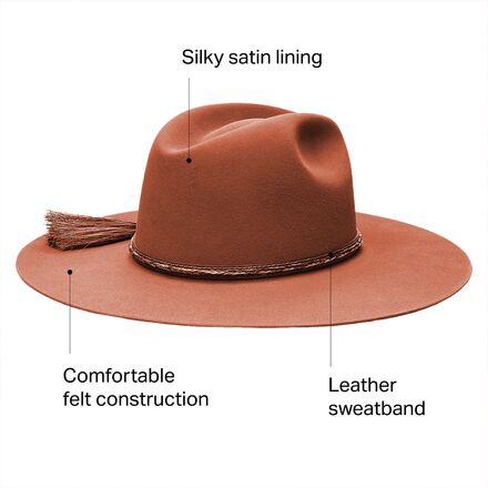 Stetson - Weltmeyer Hat