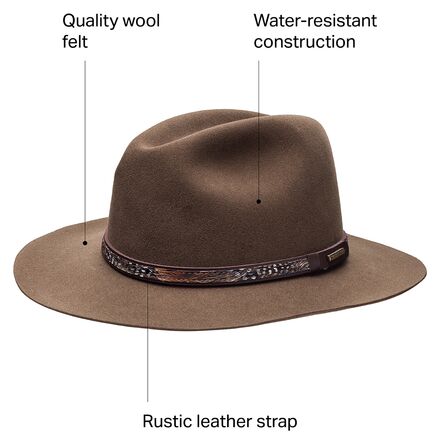 Stetson - Jackson Hat