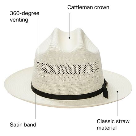 Stetson - Open Road Vent Hat