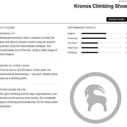 Evolv - Kronos Climbing Shoe