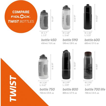 FIDLOCK - Twist Replacement Bottle