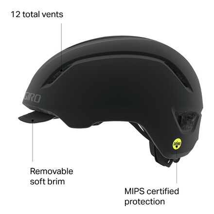 Giro - Caden MIPS Helmet