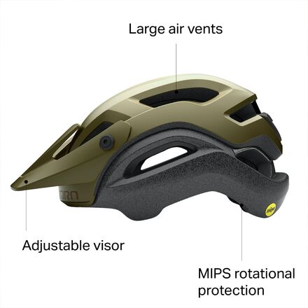Giro - Manifest Spherical Mips Helmet