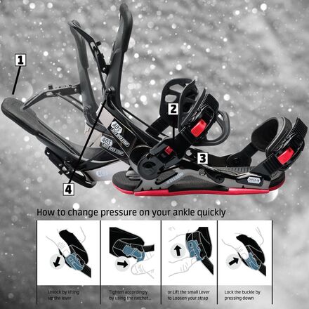 Gnu - Cheeter Snowboard Binding - 2024
