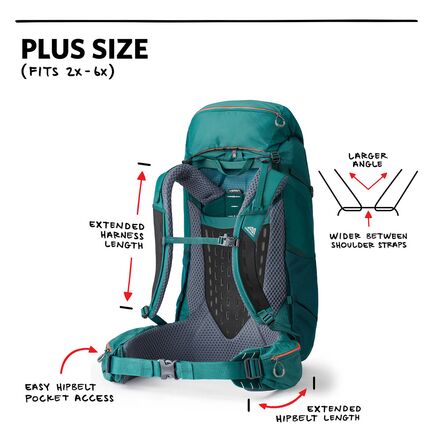 Gregory - Amber Plus 65L Backpack