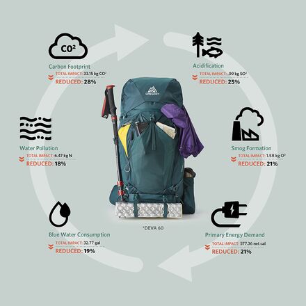 Gregory - Deva 60L Backpack - Women's
