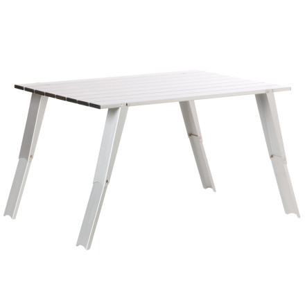Macro Table