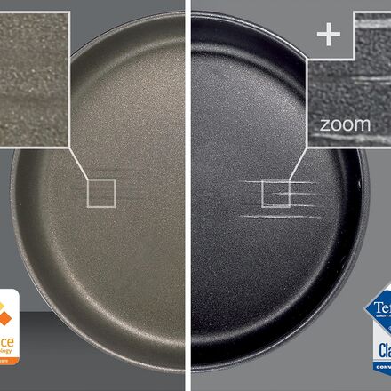 GSI Outdoors - Pinnacle Frypan