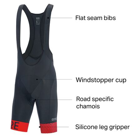 GOREWEAR - C5 Optiline Bib Short+ - Men's