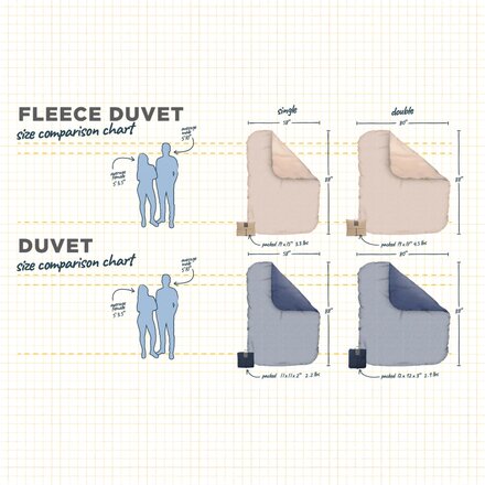 HEST - Duvet