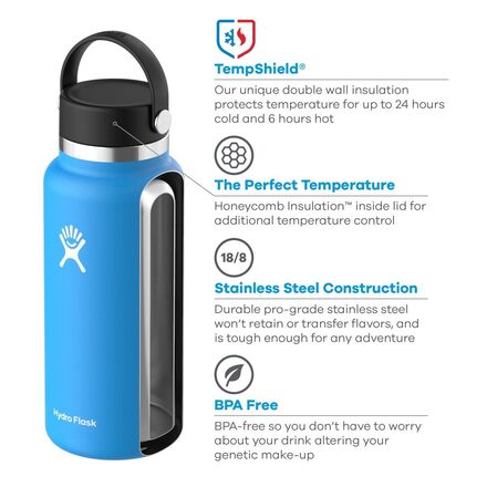Hydro Flask - 40oz Wide Mouth Flex Cap 2.0 Water Bottle