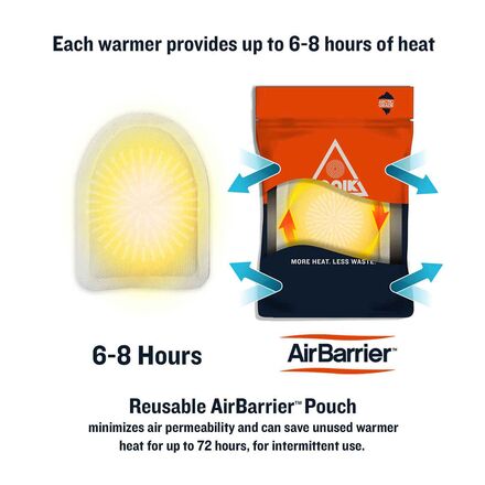 Ignik Outdoors - Toe Warmers - 4-Pack