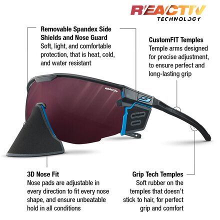 Julbo - Ultimate Cover Sunglasses