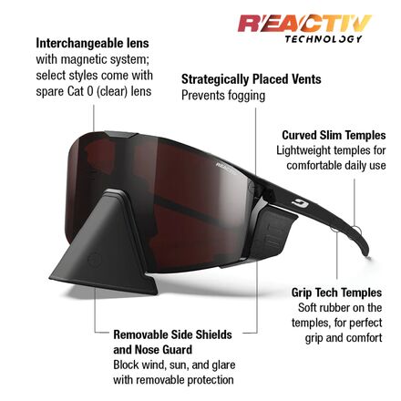Julbo - Edge REACTIV Sunglasses