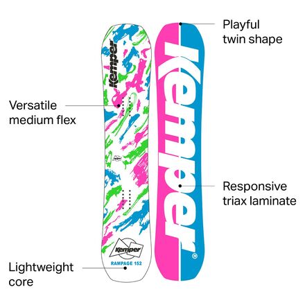 Kemper Snowboards - Rampage 90's Edition Snowboard - 2022