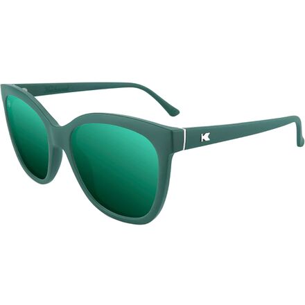 Deja Views Polarized Sunglasses