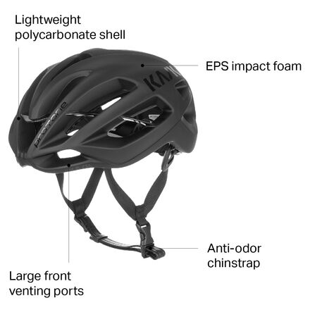 Kask - Protone Helmet