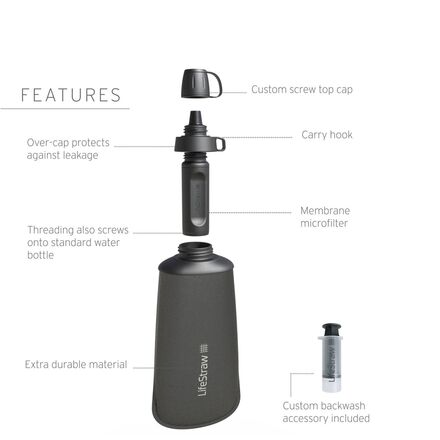 LifeStraw - Peak Series Collapsible Squeeze 1L Water Bottle with Filter