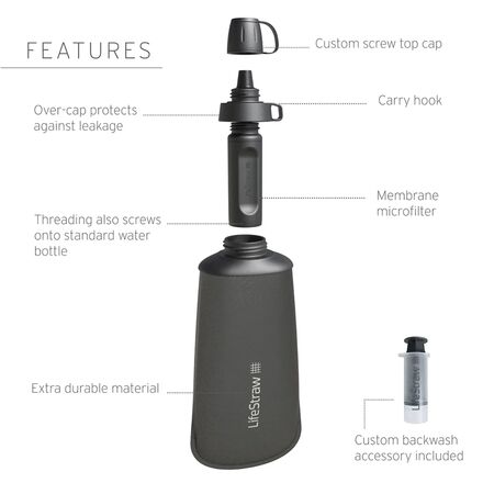 LifeStraw - Peak Series Collapsible Squeeze 1L Water Bottle with Filter