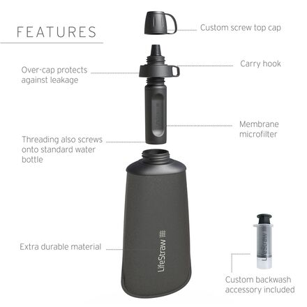 LifeStraw - Peak Series Collapsible Squeeze 650ml Water Bottle + Filter
