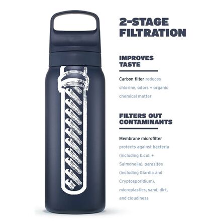 LifeStraw - Go Series Stainless Steel 1L Water Filter Bottle
