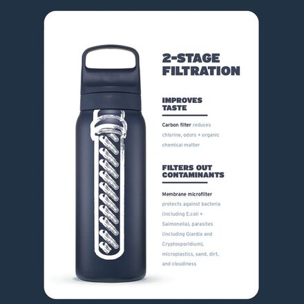 LifeStraw - Go Series Stainless Steel Filter Bottle - 24oz