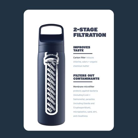 LifeStraw - Go Series Stainless Steel Filter Bottle - 18oz