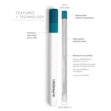 LifeStraw - Sip Straw Filter + Carry Case