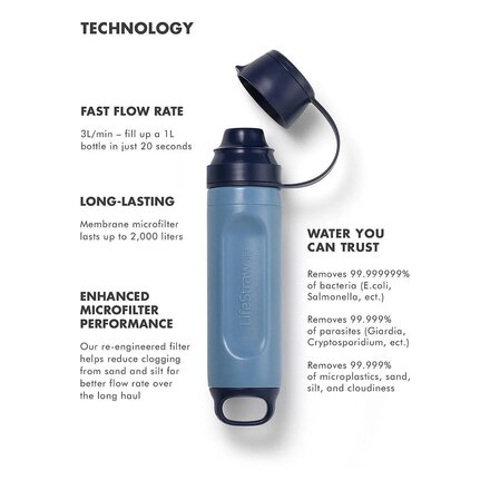 LifeStraw - 3-in-1 Filtration Kit - Bundle