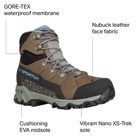 La Sportiva - Nucleo High II GTX Wide Boot - Women's