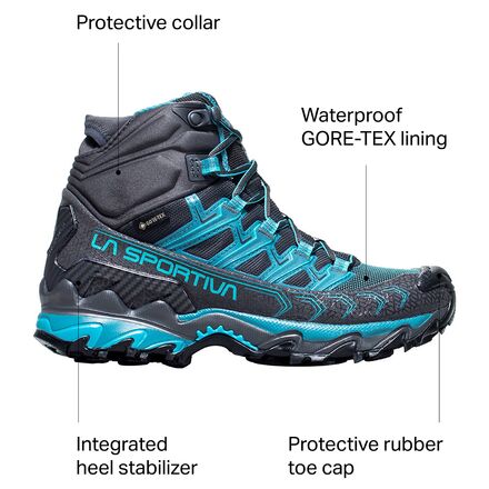 La Sportiva - Ultra Raptor II Mid GTX Hiking Boot - Women's