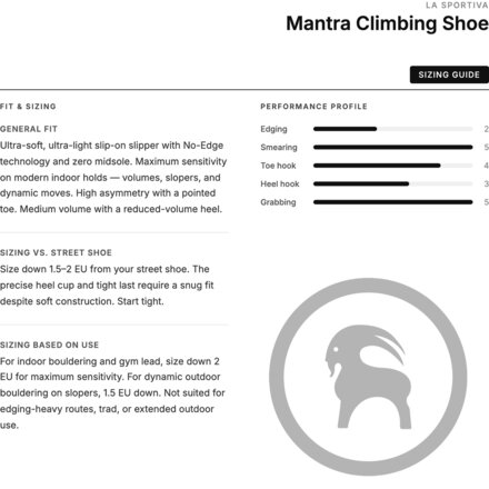La Sportiva - Mantra Climbing Shoe