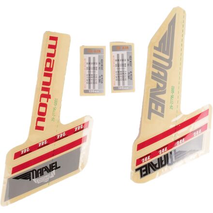 Kit Marvel Decal Decal Kit