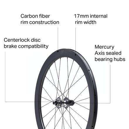 Mercury Wheels - S5 Disc Wheelset - Tubeless