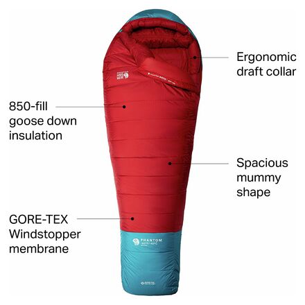 Mountain Hardwear - Phantom GORE-TEX Sleeping Bag: -40F Down