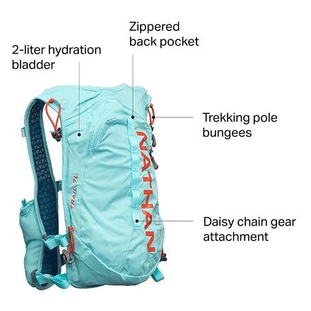 Nathan - TrailMix 7L Hydration Vest