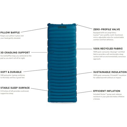 NEMO Equipment Inc. - Quasar 3D Insulated Sleeping Pad