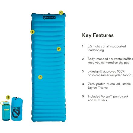NEMO Equipment Inc. - Quasar 3D Sleeping Pad