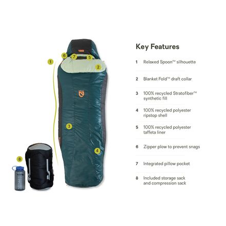 NEMO Equipment Inc. - Tempo 20 Sleeping Bag: 20F Synthetic - Women's